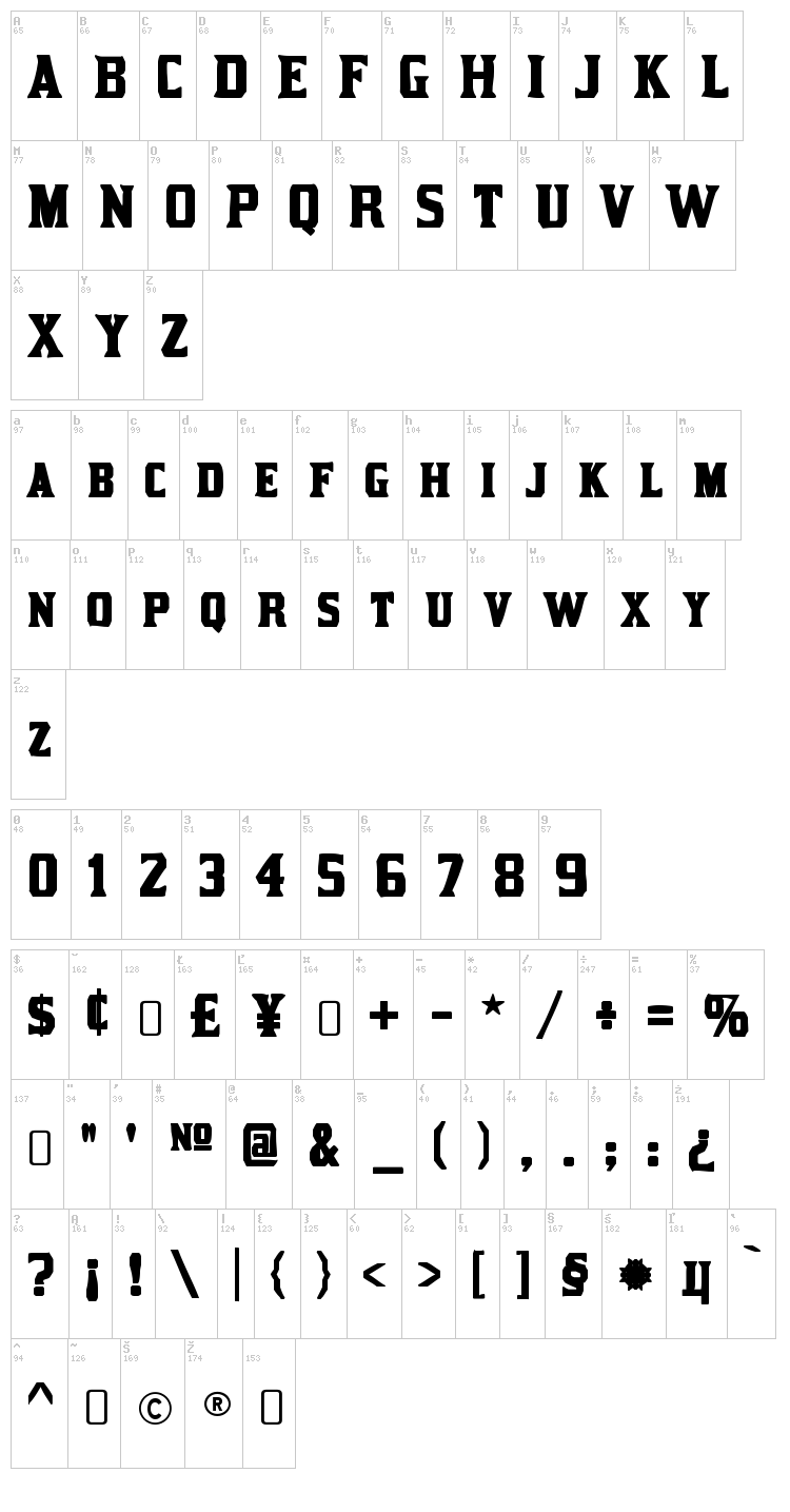 Kirsty font map